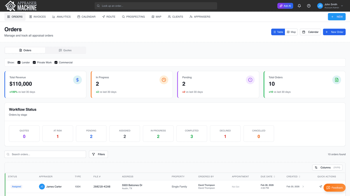See Every Order at a Glance