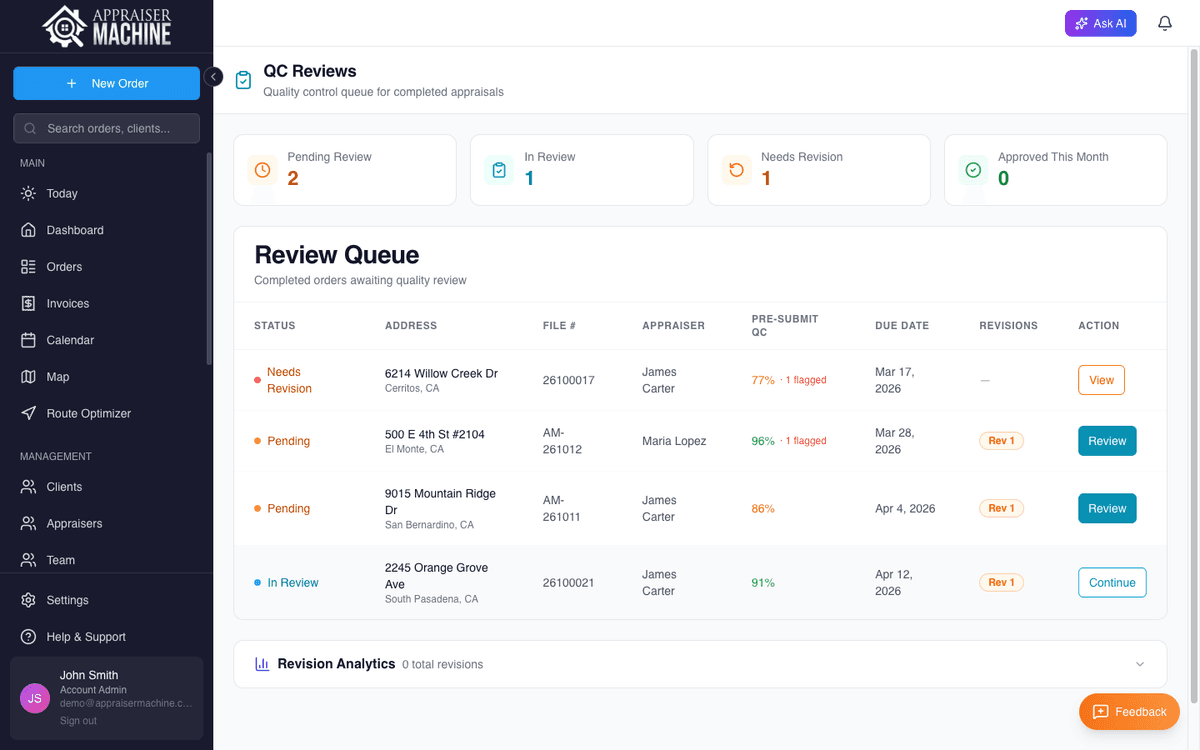 Stop Revisions Before They Start