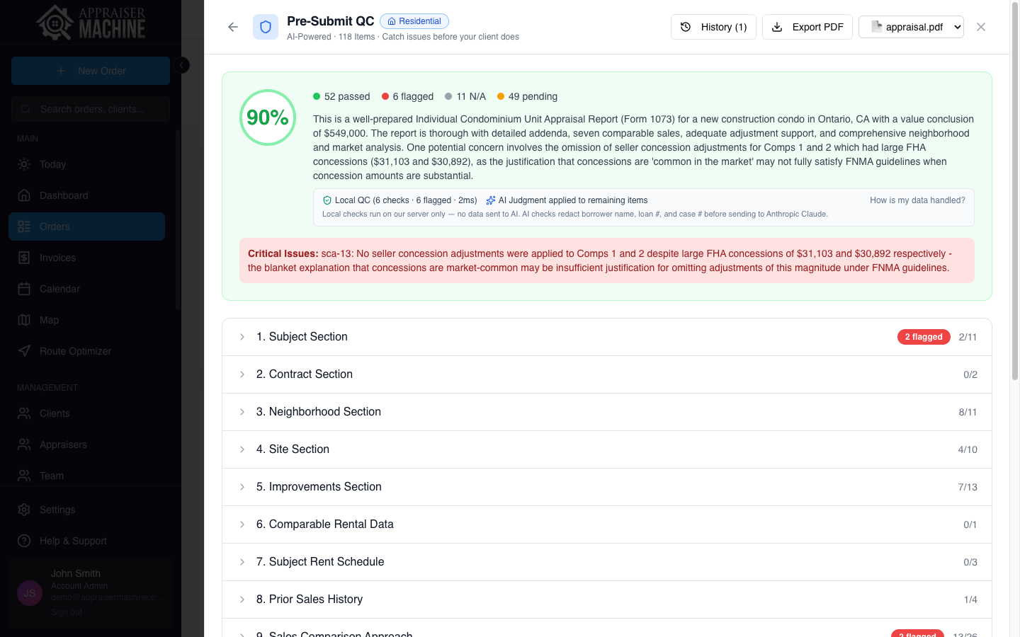 Pre-Submit QC results showing a 90% score with 52 passed and 6 flagged items. A trust strip indicates 'Local QC (6 checks • 6 flagged • 2ms)' and 'AI Judgment applied to remaining items', with a note that local checks run on-server with no data sent to AI while AI checks redact borrower name, loan number, and case number before sending to Anthropic Claude.